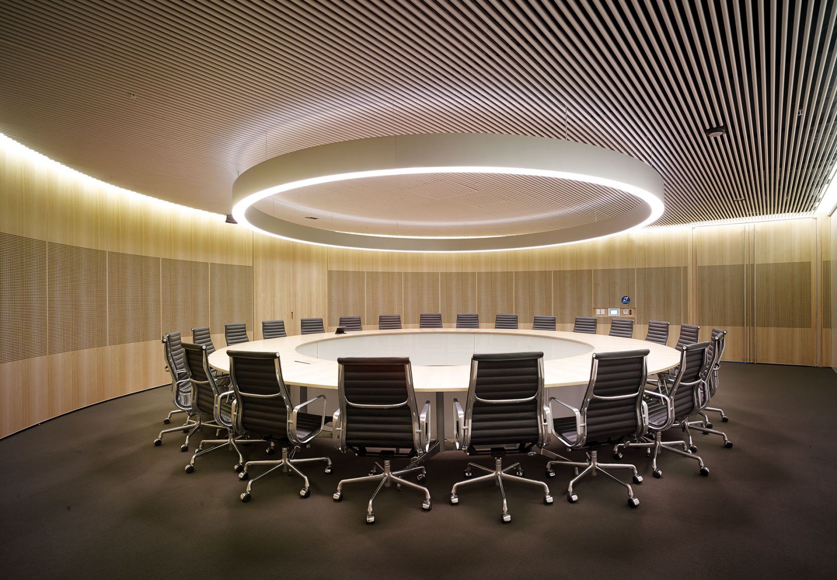 CPO boardroom